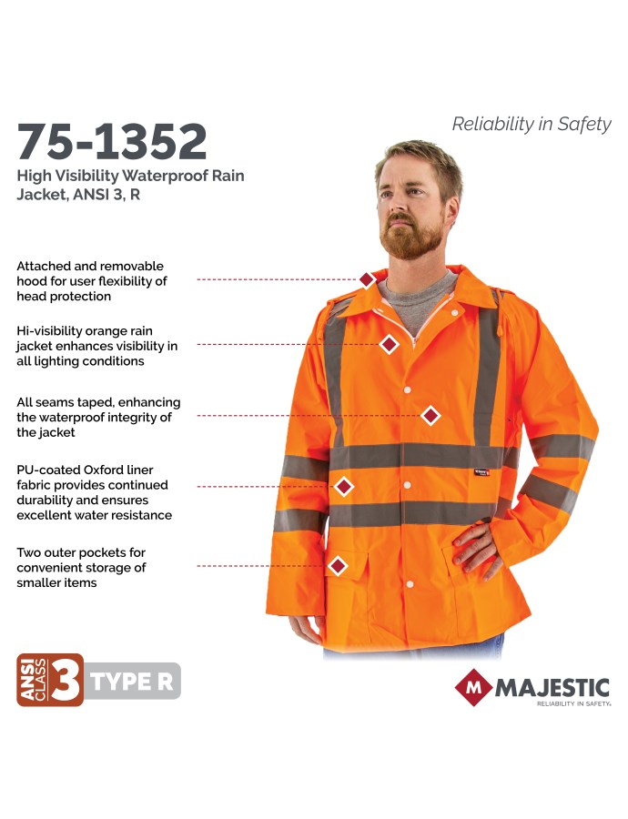 High Visibility Waterproof Rain Jacket, ANSI 3, R | Majestic Glove